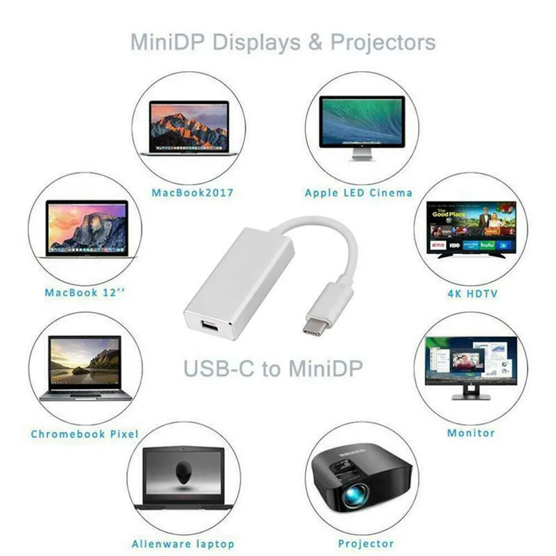 TYPE-C Мини DP конвертидор/адаптер для пуерто-де-панталла/Мини DP Adaptador/USB Tipo C мини кабель адаптера DP