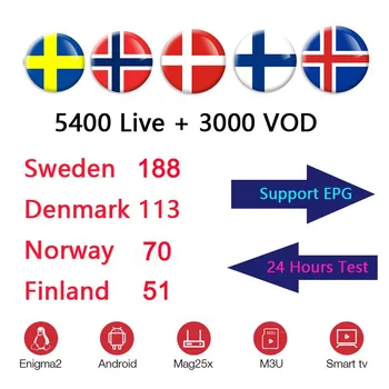 

12 Months Scandinavian IPTV Nordic Sweden Norway Finland Denmark UK USA IPTV Subscription for TVIP 605 MAG M3U Android Smart TV