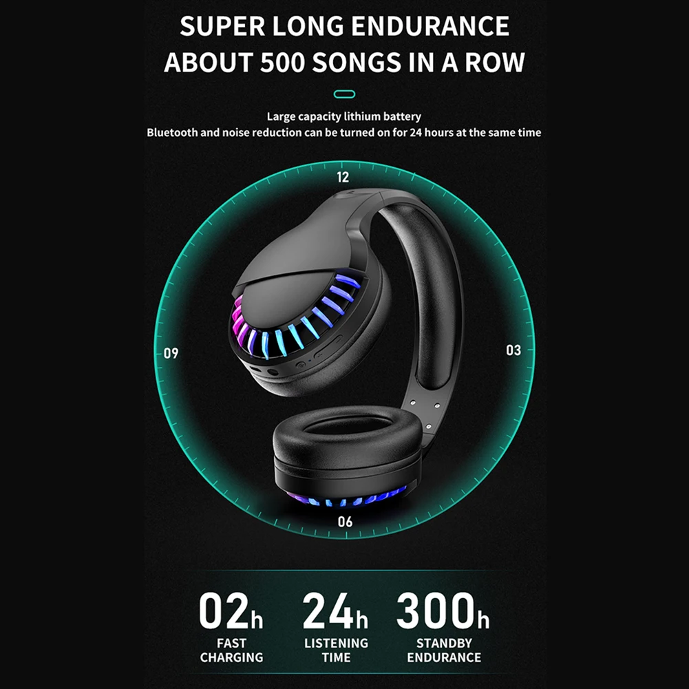 SH33 Bluetooth 3 5mm Jack Wired Wireless Dual Mode Gaming Headset RGB Music Sports Stereo Deep Bass Gamer Headphone With Mic