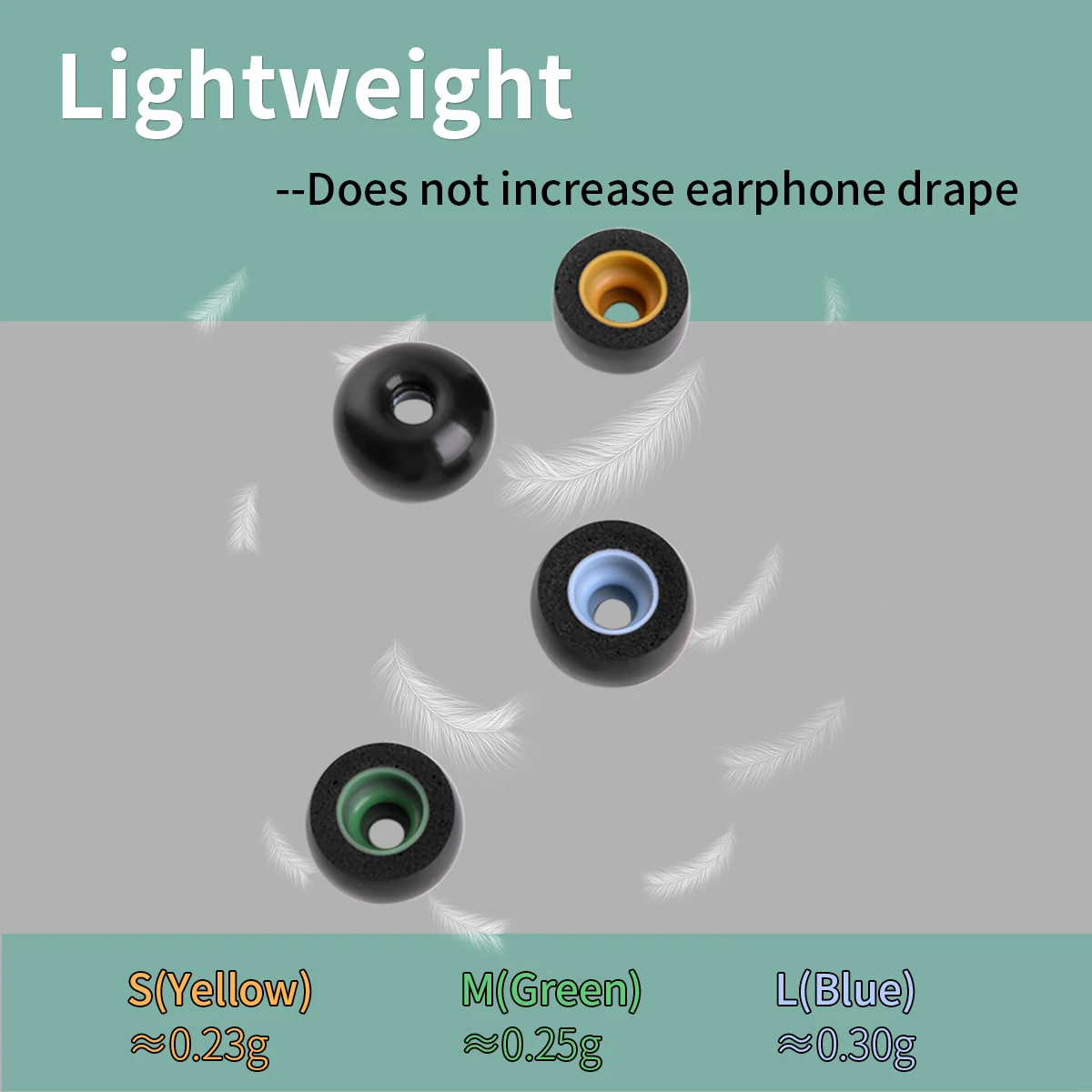 Memory Foam Ear Dicas para Anker Soundcore Liberty Air Pro Tws Eartips Sony Wf1000xm4 Earbuds Dicas Anti-slip Redução de Ruído - Image 4