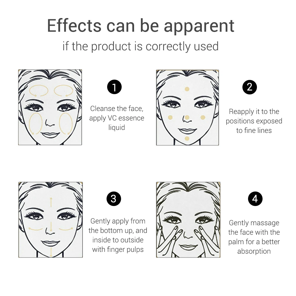 20% Vitamin C Serum LANBENA Facial Hyaluronic Acid Remove Freckles Whiten Darkspots Blackpoints Labena Anti Aging Lambena Charms 20% Vitamin C Serum LANBENA Facial Hyaluronic Acid Remove Freckles Whiten Darkspots Blackpoints Labena Anti Aging Lambena Charms