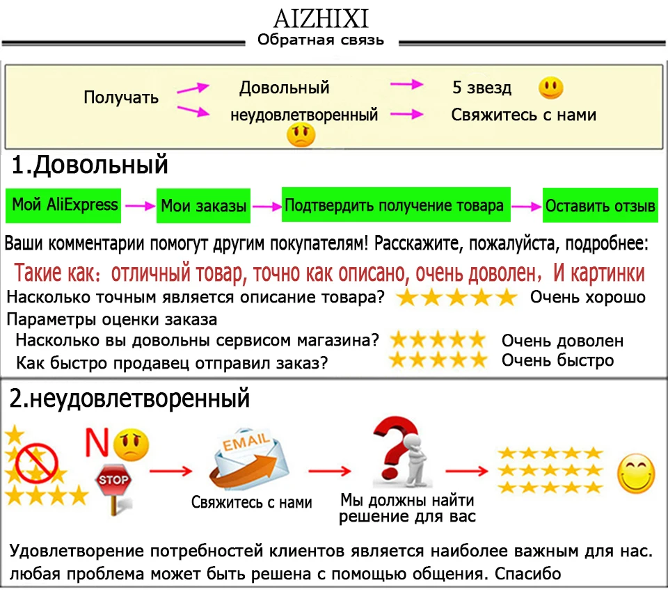 AIZHIXI кружево Обрезать Рукав 3/4 Прямой Платье осень О-образный вырез Повседневное Мини Платья женские Темно-синий элегантное офис Леди Рабочая одежда для женщин