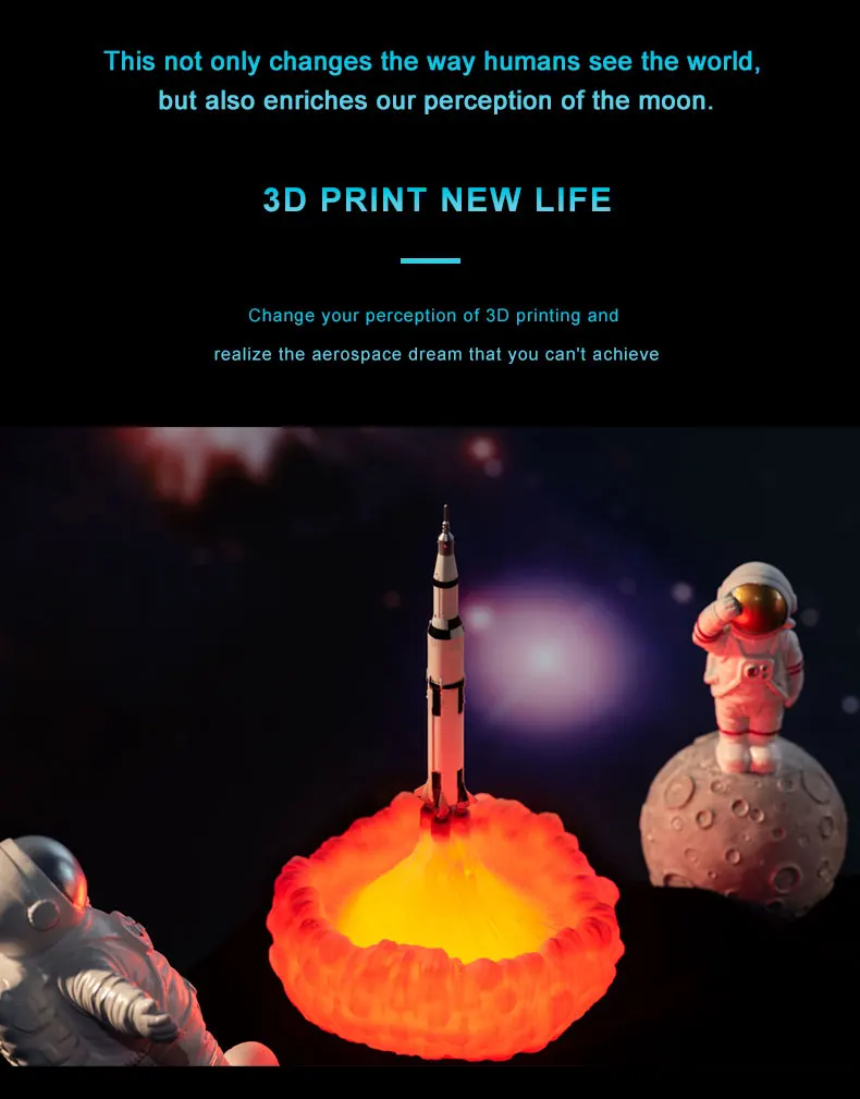 Новинка, Прямая поставка, 3D принт, Сатурн, V лампы, перезаряжаемый ночной Светильник Apollo 5 для Луны, земли, космоса, любителя, как украшение комнаты
