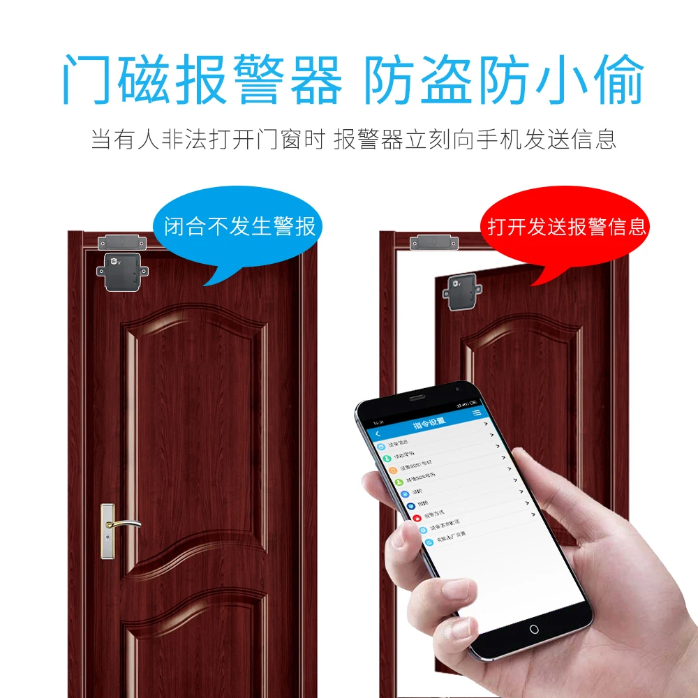Gsm gprs s дверной сигнализатор с микрофоном gsm мобильный телефонный звонок