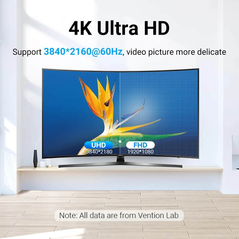 Vention HDMI кабель 4K 60Гц 2 0 со штыревыми соединителями на обоих концах для подключения