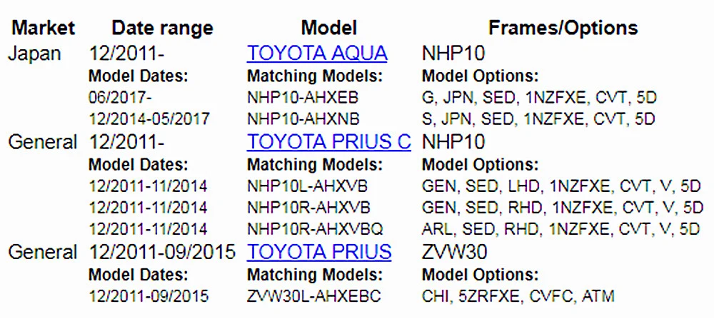 Высококачественные кнопки переключателей на руль для Toyota Prius/Prius C/Aqua Motor OE