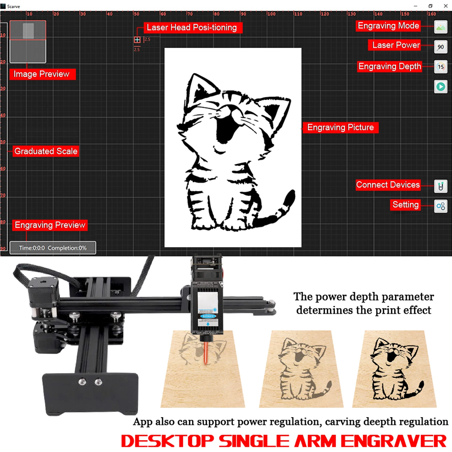 

Hot Mini Carver Laser Head 5.5W/10W/20W Desktop Single Arm Engraver Accessory for Portable DIY Engraving Carving Machine