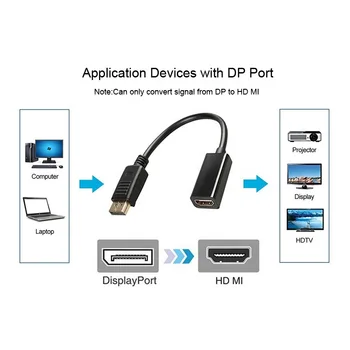 

1080P Converter Adapter Cable DP Male to HDMI Female Cable Adapter for Projector HD Video PC Display Laptop Conversion