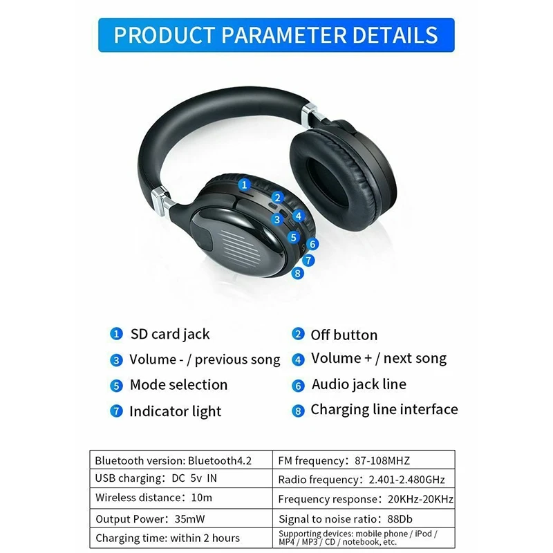 Wireless Bluetooth Headphones 3D Stereo Headset Foldable Earphone with Mic FM TF Card Support Noise Reduction Computer Headphone