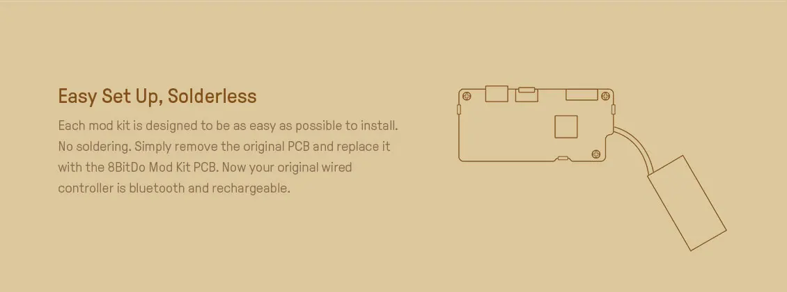 8BitDo Mod Kit for Original PlayStation Bluetooth Gamepad for Classic Controller for Windows Android macOS Switch