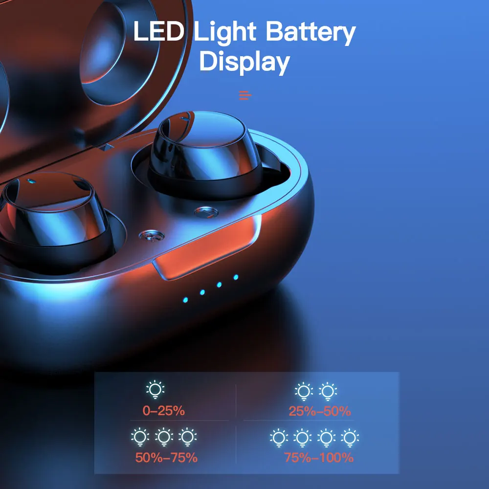 TWS стереонаушники IPSKY с поддержкой Bluetooth 5 0 и микрофоном|Наушники гарнитуры| |