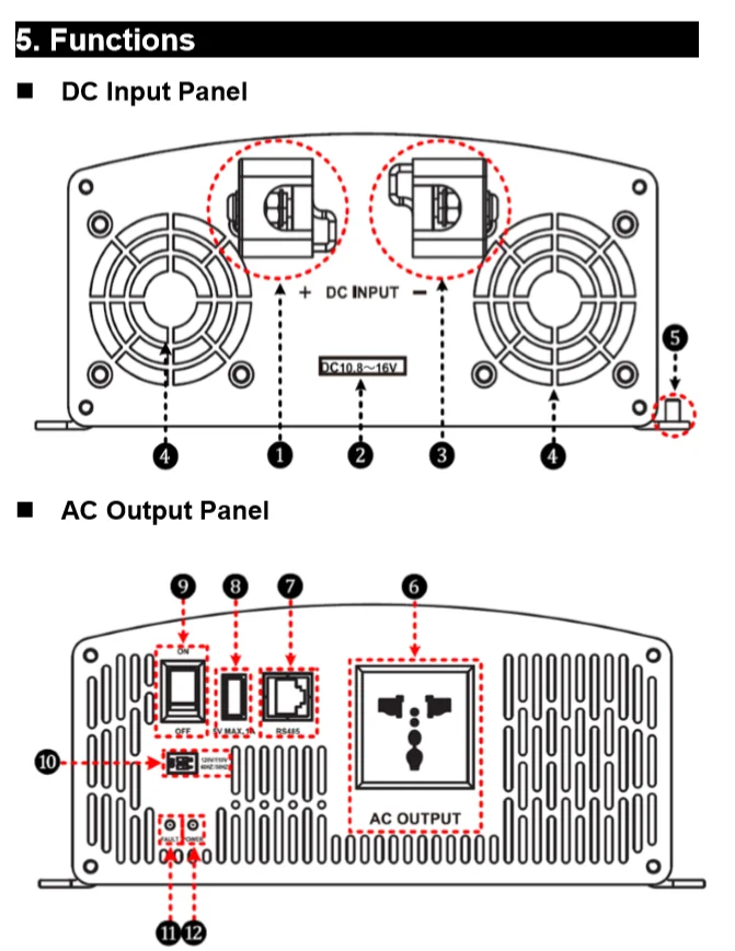 EPever IPower 350W Панели солнечные вне сетки галстук инвертора 12В 24VDC 110V 220V AC Выход инвертор немодулированного синусоидального сигнала