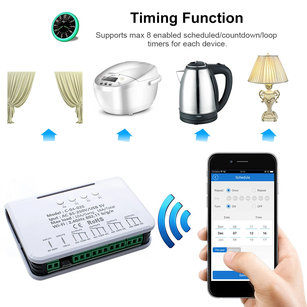 EWelink WiFi 4CH 2CH Smart Home Switch Module 7-32V 220V 10A Relay Radio Frequency Remote Control Timer Compatible With Alexa