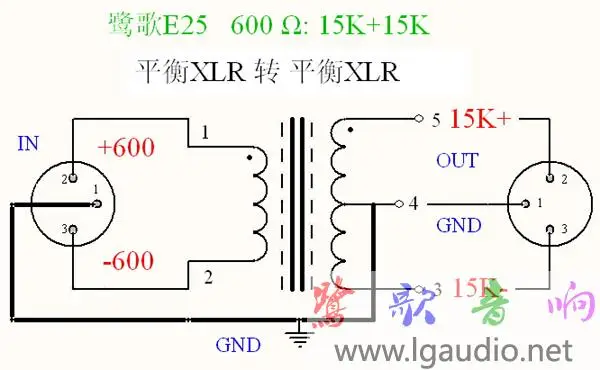 TB2P2OFbHxmpuFjSZJiXXXauVXa_!!50308828