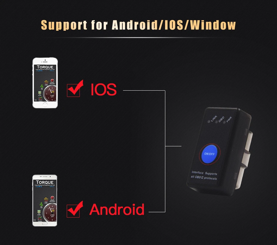 Супер Мини Elm327 Bluetooth OBD2 сканер Elm 327 V 1 5 OBD 2 Автомобильный диагностический