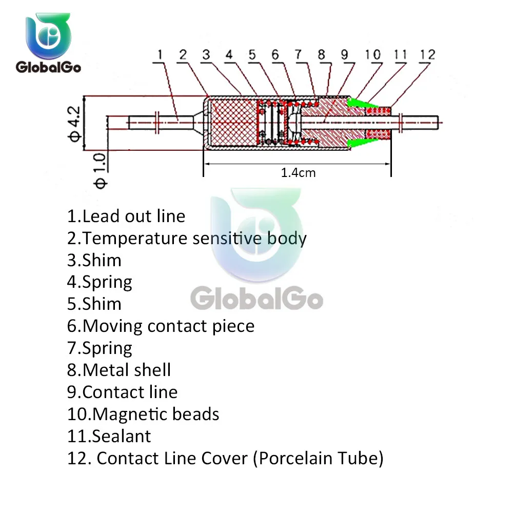 3产品结构示意图 (1)