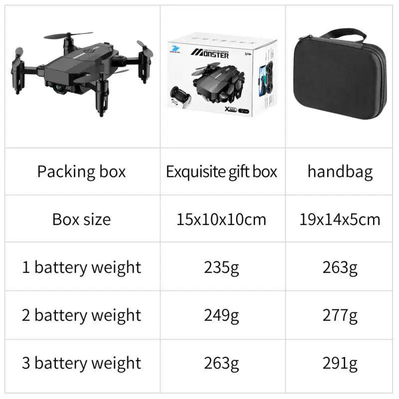 2020 New F86 Mini Drone Hd 1080P Camera Wifi Fpv Foldable Quadcopter Gravity Sensor 360 Degree Roll Fixed Pressure Rc Drone Toy