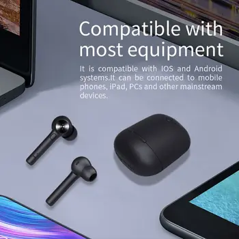 

Face Recognition For Bluetooth Binaural Stereo Sound Earphone 600mAh Charging Box For Android For IOS Wireless Business Headset