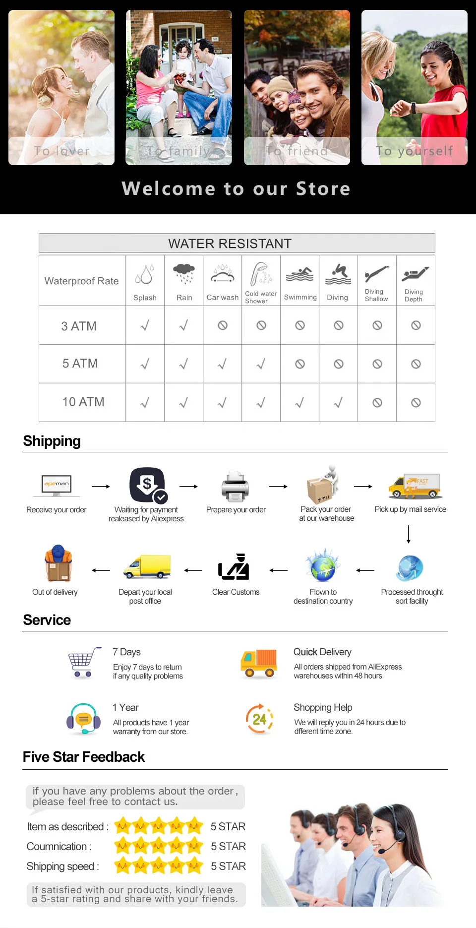 通用模板20191029