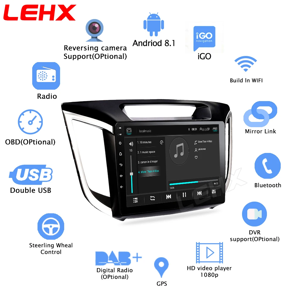 LEHX Android 8,1 ram 2 ГБ+ 32 ГБ 2 Din Автомобильный Радио Мультимедиа Видео плеер gps навигация для hyundai Creta ix25- с Dvr