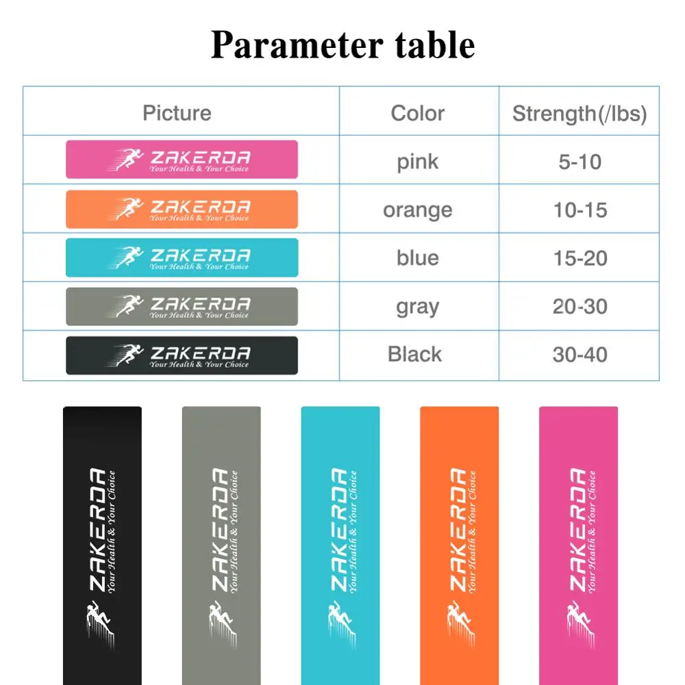 5PCS  Gym Fitness Resistance Bands Yoga Stretch Pull Up Assist Rubber Bands Crossfit Exercise Training Workout Equipment