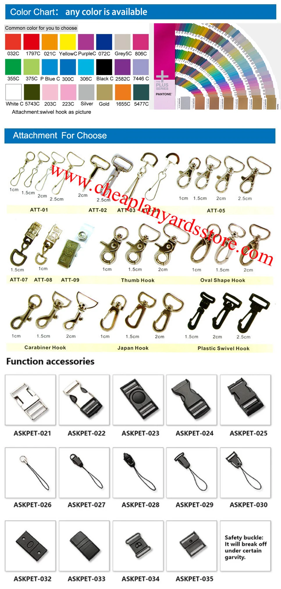 custom process2
