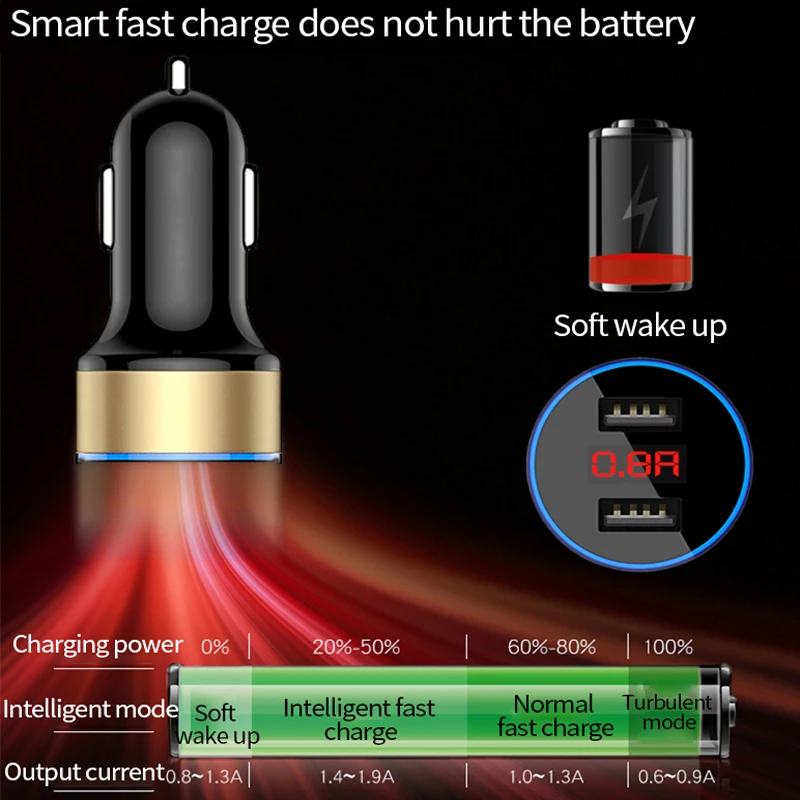 3.1A Dual USB светодиодный Дисплей мобильного телефона для мобильного телефона Зарядное устройство для Toyota Hilux Yaris Vios ВАЗ Kalina Priora Нива Самара 2110 Largus 2109 2107 2106 4x4