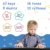Новая 61 Клавиша Детская Фортепианная Клавиатура с микрофоном Портативная Электрическая Начинающая Музыкальная Обучающая Игрушка Подарок для Детей Дети