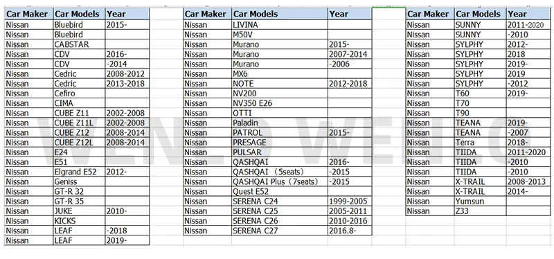Lateral da Frente do Carro Protetor para Nissan Magnético Janela Sombra Capa Qashqai Serena X-trail Tiida Teana Terra Ensolarado Sylphy 2 Pçs Sol 7 Toldos p/ janela lateral