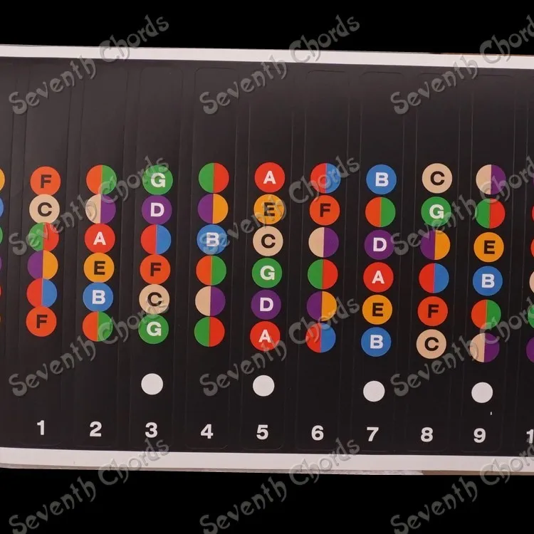 2 Pcs Guitar Bass Beginner Fretboard Scale Sticker Note Label Mark Stickers | Спорт и развлечения