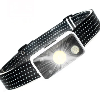 

XANES TM-G17 800LM LED 10M Infrared Induction Headlamp 5 Modes 45°Adjustable Double Switches USB Rechargeable Lights Torch