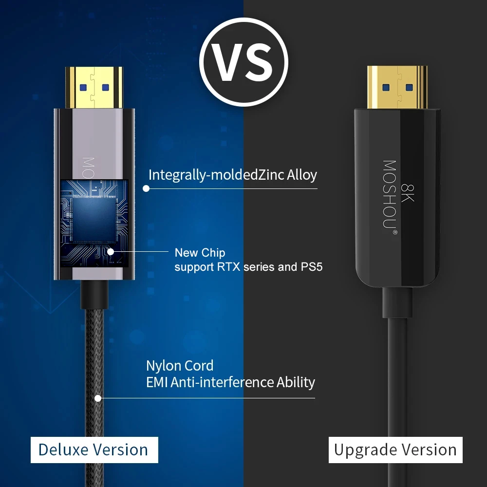 8K Optical Fiber HDMI-compatible Cable ARC HDR 4K 120Hz