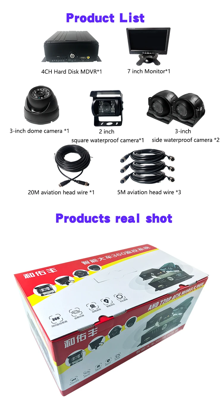 Cartão de Ônibus Conjuntos com Frete 720p do Disco Hyfmdvr Full Rígido - sd Caminhão Dvr Móvel Cmsv6 Software 4ch hd 8 Móvel Conjuntos com Frete CMSV6 software