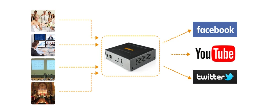 LF365S-D5R-不带SDI-接口详情页_07