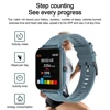 Smart Electronics
