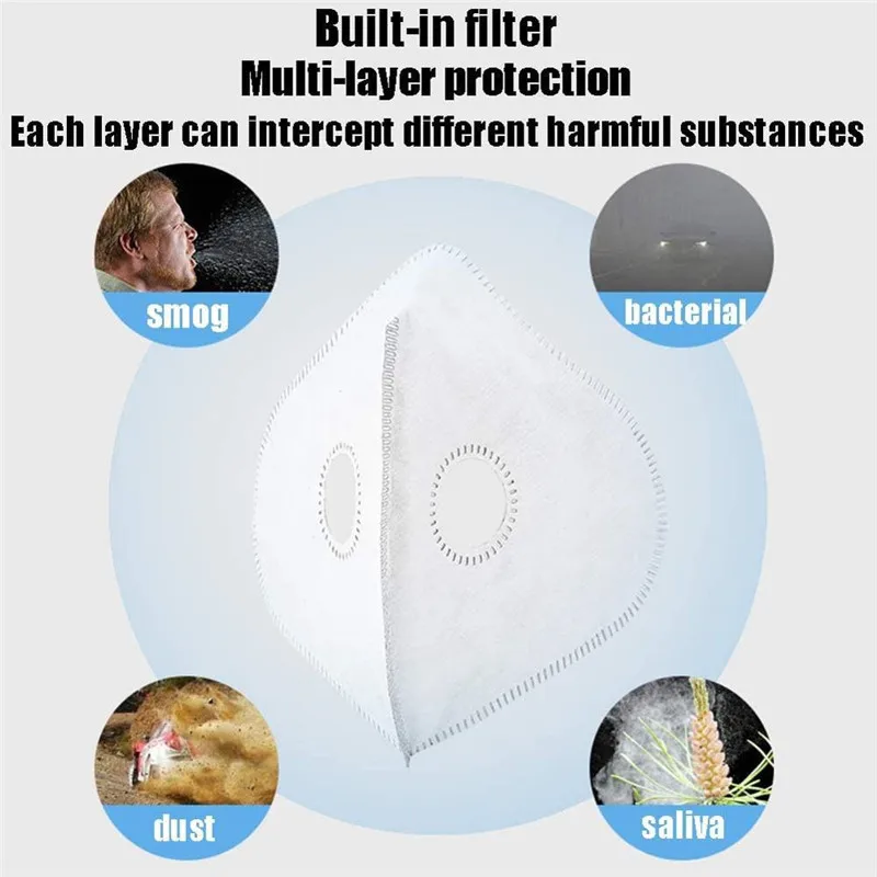 Pm2-5-Dust-Masks-Facial-Protector-Reusable-Mouth-Face-Filters-Air-Freshener-Purifier-Breathable-Healthl-Protective (5)