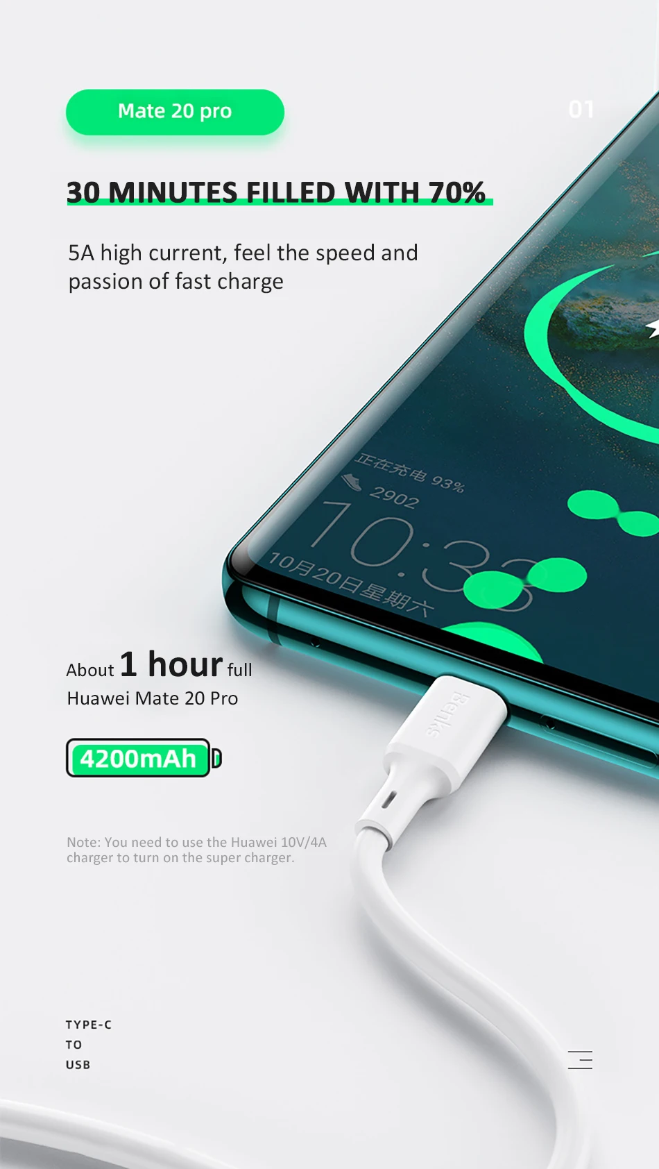 Benks 5A USB C кабель для быстрой зарядки type-C для huawei mate 20 30 Pro P20 Lite samsung Xiaomi QC3.0 USBC кабель для быстрой зарядки данных