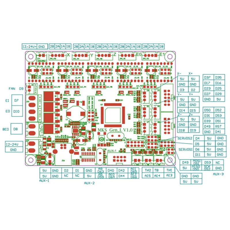 Mks Gen L V1.0 интегрированная материнская плата контроллера+ 5 шт. Tmc2208 Драйвер шагового двигателя для 3d принтера с Usb C