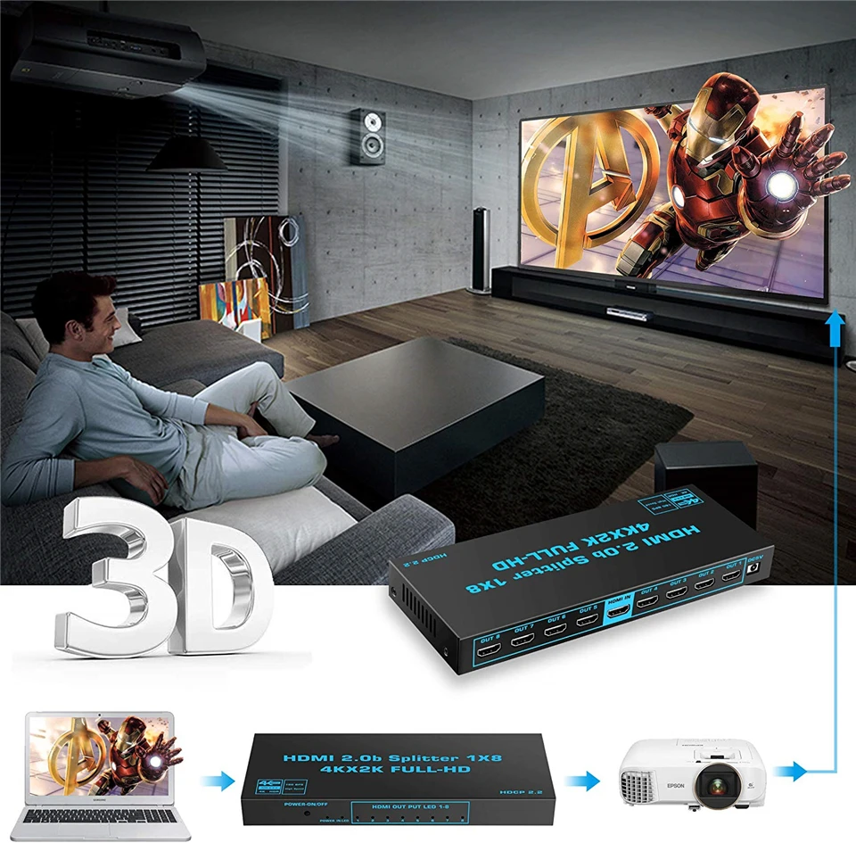 2024 1x8 4K UHD HDMI Splitter 2.0 1x2 HDMI 2.0 Splitter HDCP 2.2 HDR Splitter HD
