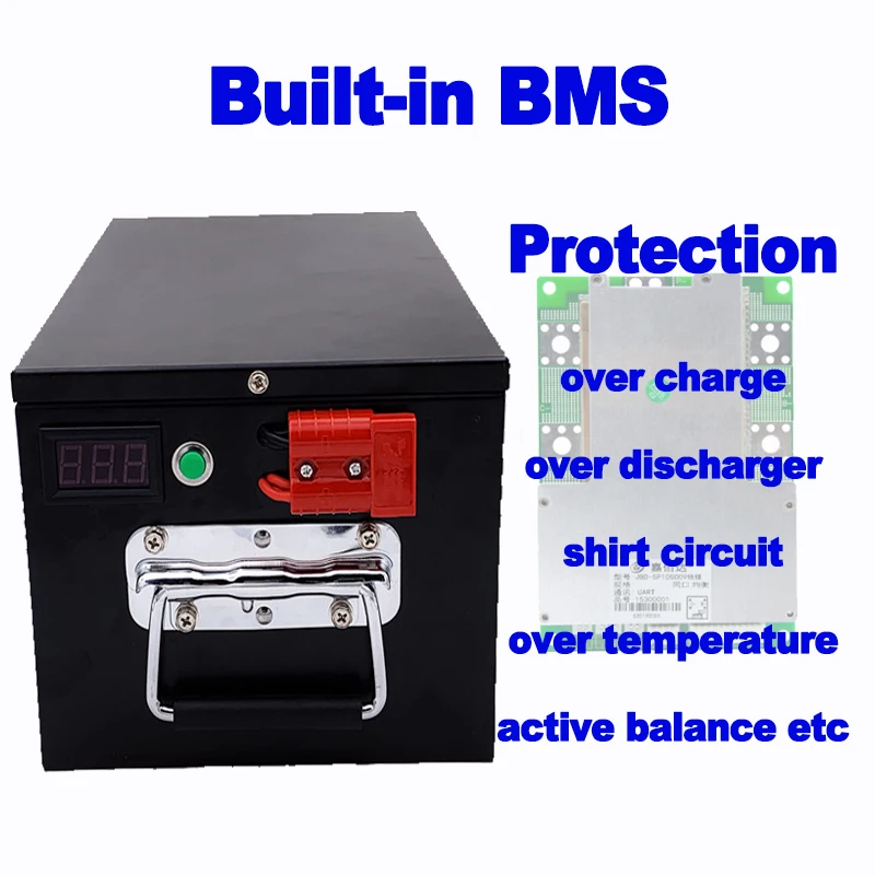 BMS