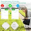 ORIA Wireless Thermometer Hygrometer Sensor Data Logger Digital C/F Indoor Outdoor Bluetooth Temperature Humidity Meter Alarm 6