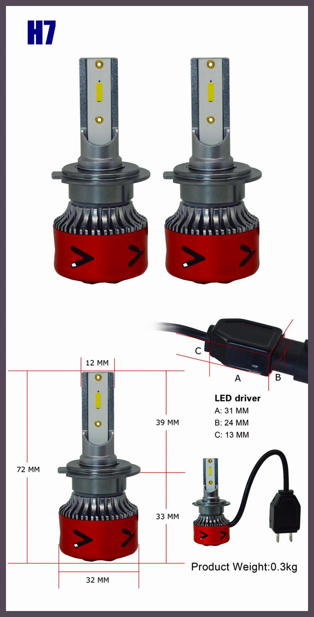 1 пара CSP светодиодный авто фары H7 светодиодный H4 12V 9005 9006 помощи при парковке 9012 H11 лампы H1 9012 6000K Hir2 туман светильник мотоцикла мини Размеры