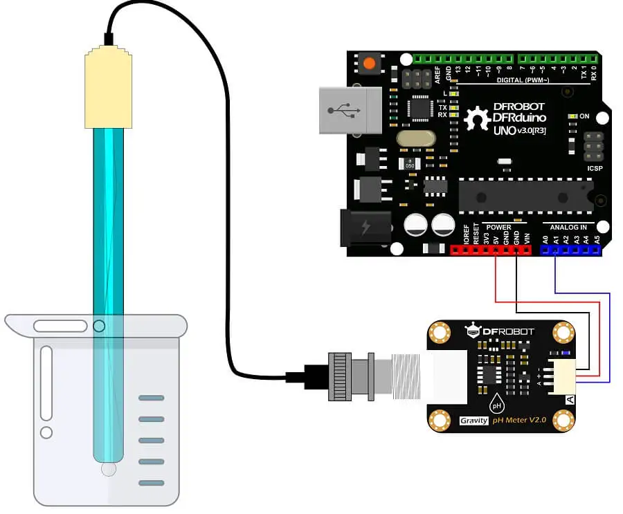 Arduino ph-датчик зонда электродный тестер Датчик влажности комплект питания 3,3~ 5,5 В Совместимость с Arduino LattePanda