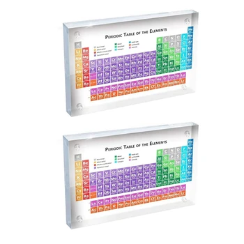 

2PCS Color Periodic Table Display with s Acrylic s Periodic Table Color Printing for Students Teacher