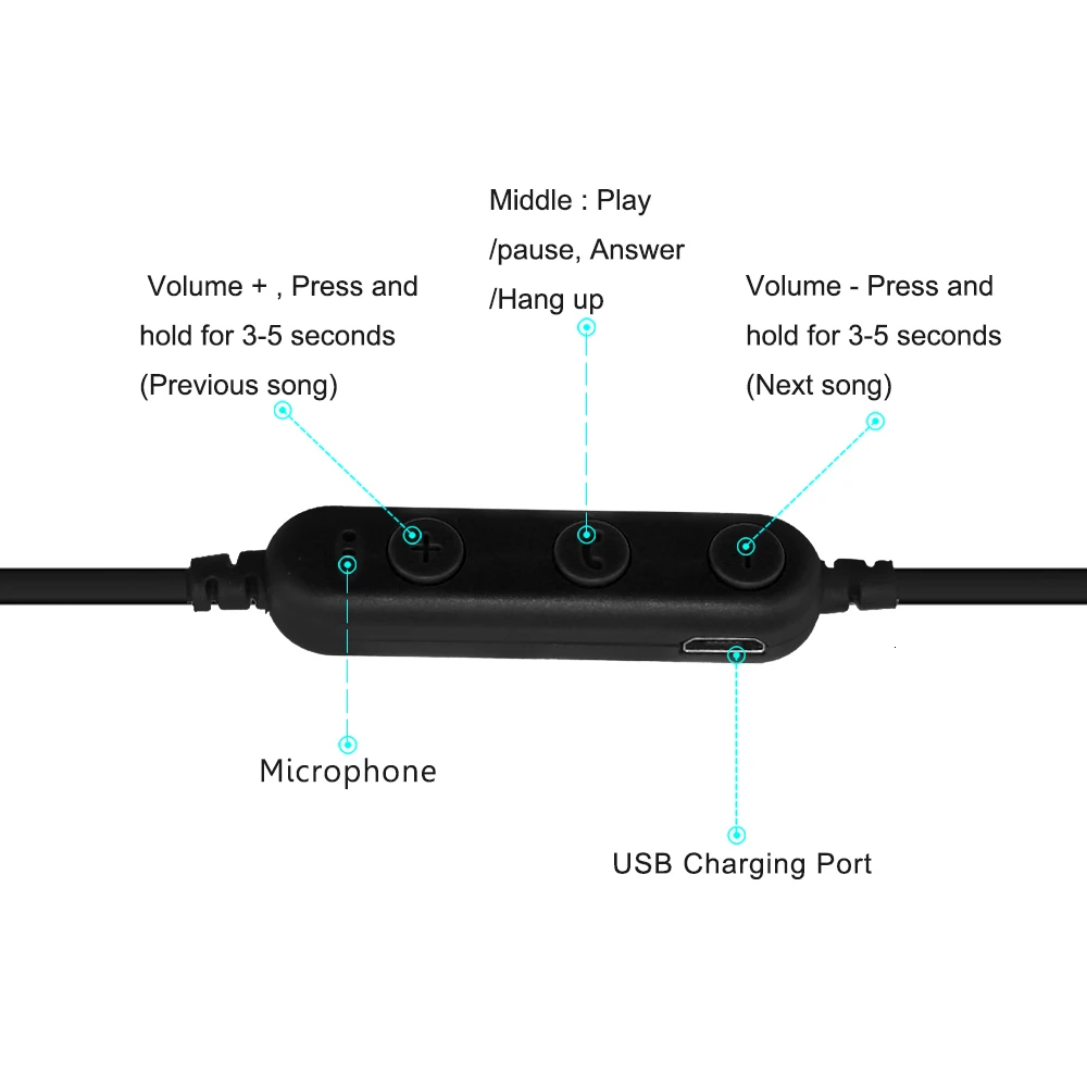 wireless headphones