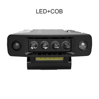 

Adjustable Hiking Camping Waterproof Portable ABS Headlamp Durable Infrared Induction Bright Hat Clip USB Rechargeable COB LED