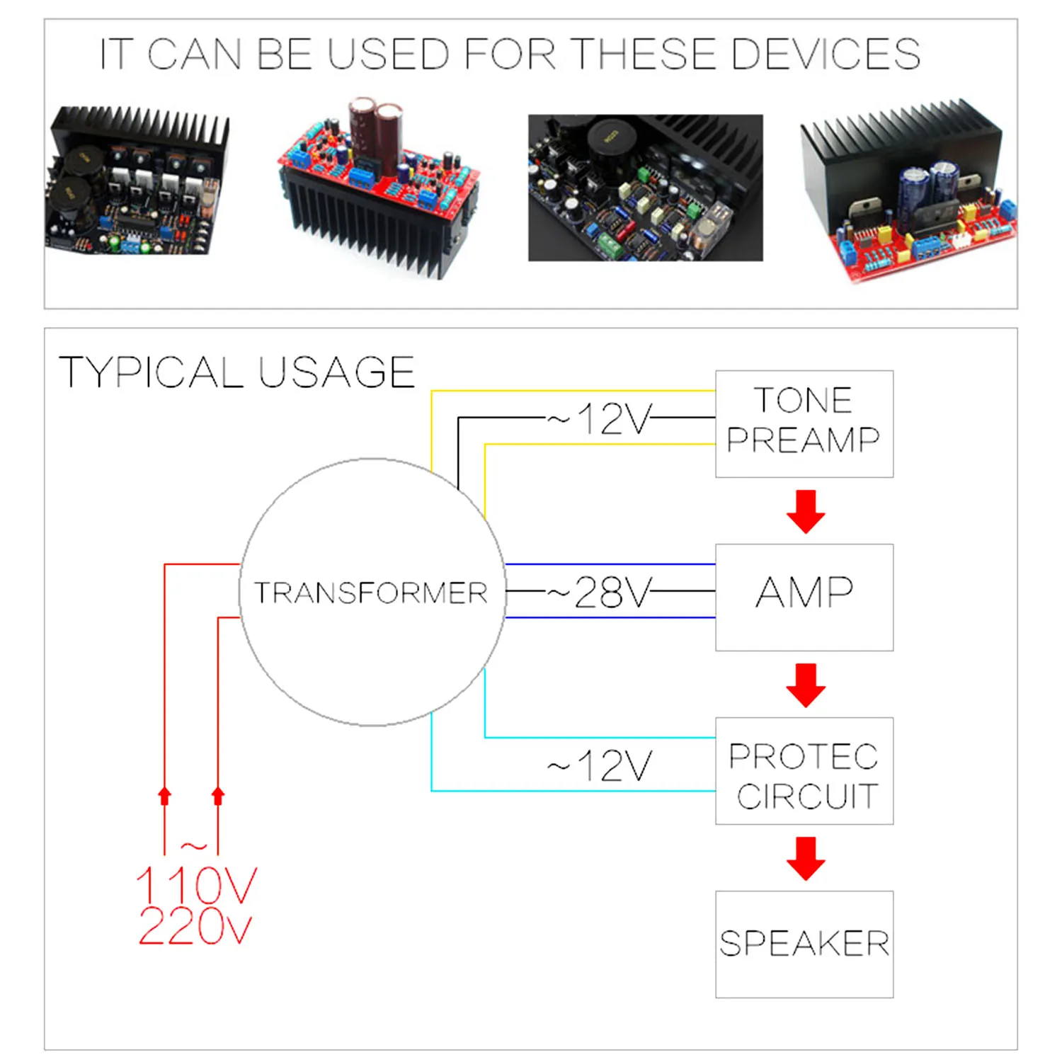 Тороидальный трансформатор из чистой меди однофазный источник питания для аудио