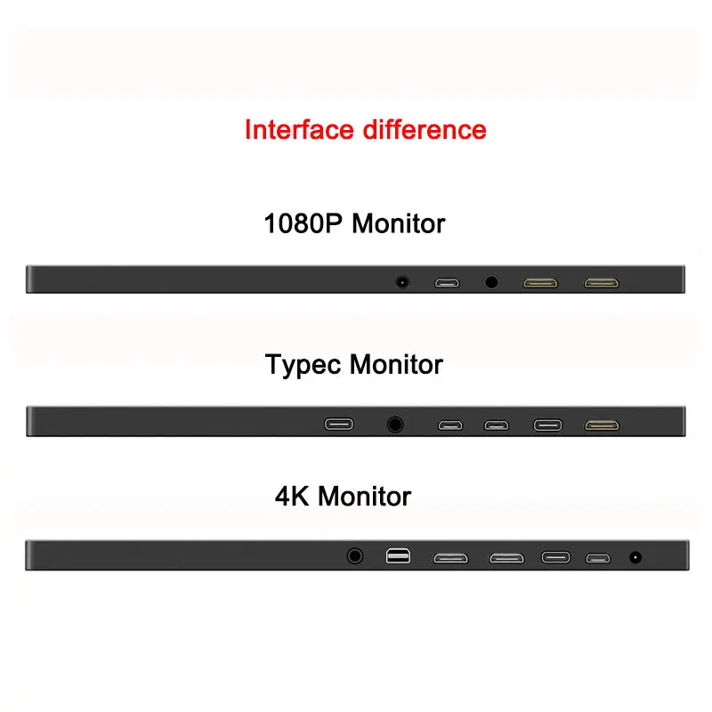 Портативный монитор ПК 15,6 дюймов HDMI usb type C 1080P 4K hd ЖК-монитор для компьютерных игр ips экран дисплея для PS4 переключатель xbox