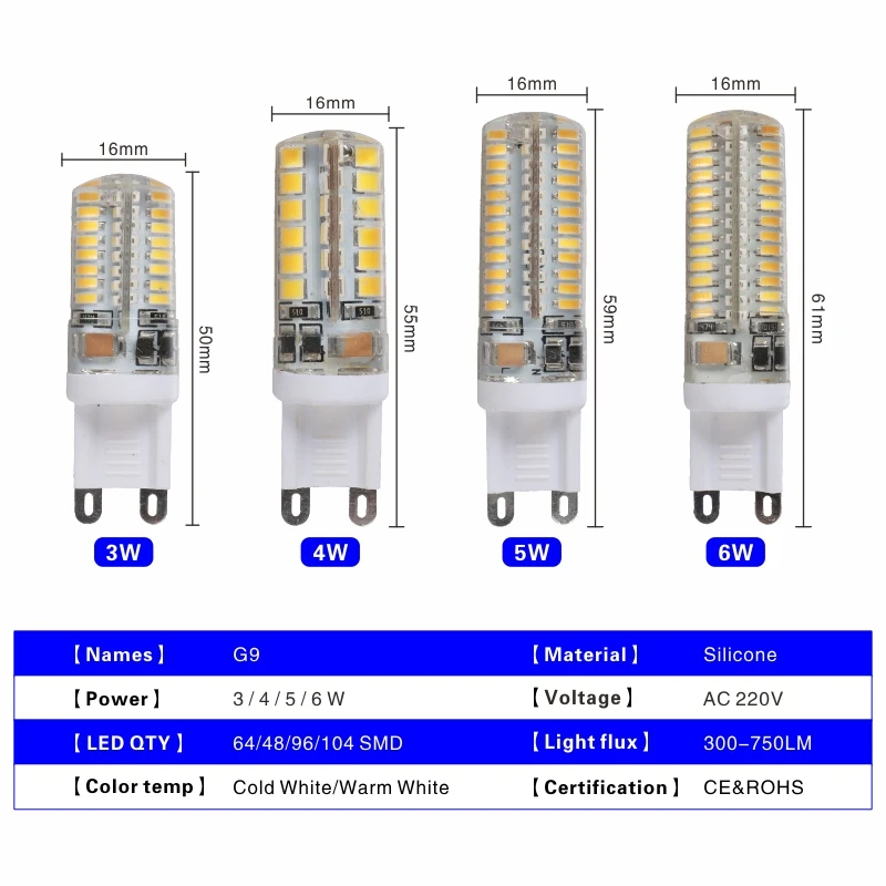 10 шт./лот G9 светодиодные лампы 3W 4W 5W 6W 220V 240V LED SMD 2835 3014 свет заменить 30 Вт/60 Вт