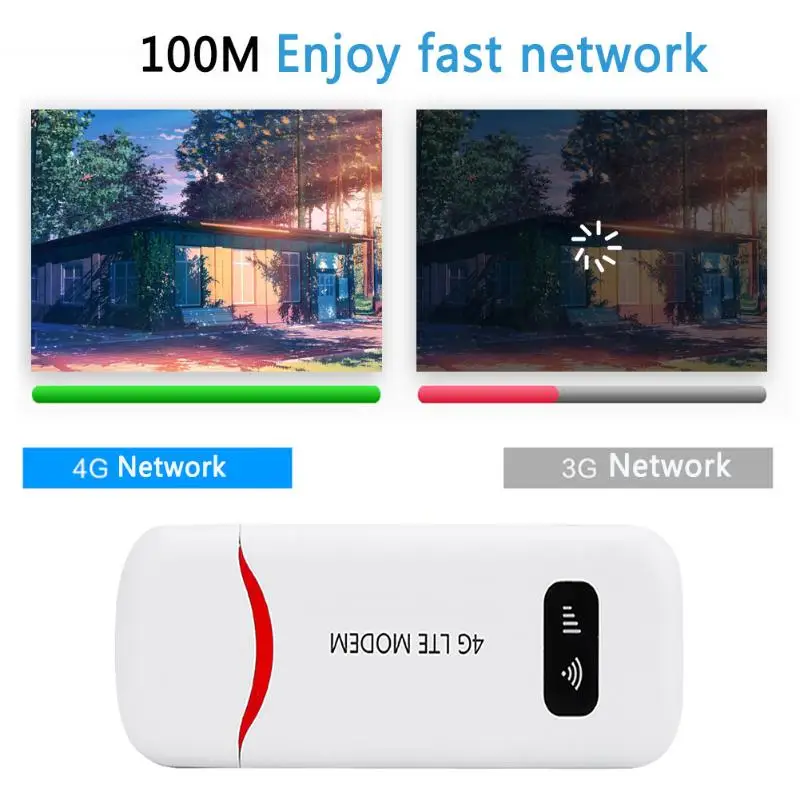 4G LTE USB модем 100 Мбит/с сетевая карта адаптер беспроводной Wi-Fi маршрутизатор повторитель